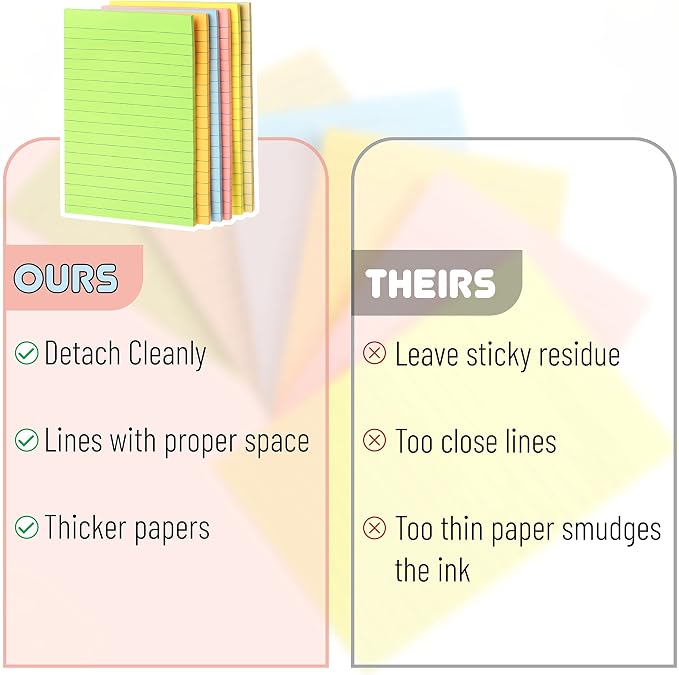 Mr. Pen- Lined Sticky Notes, 4" x 6", 6 Pads, 45 Sheets/Pad | Sticky Notes with Lines, Ruled Post Stickies, Memo Pads, Self-Stick Note Pad for Office, School, Home, Study & Organization