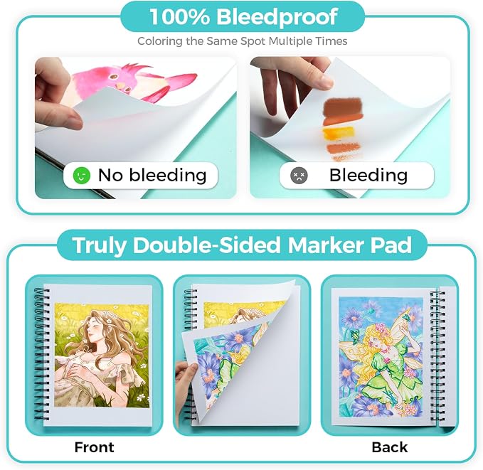 Ohuhu 7"x10" Double-Sided Bleedproof Marker Pad Art Sketchbook 50 Sheets | Large Sketch Book - 160 LB/280 GSM Smooth Drawing Paper - 50 Sheets/100 Pages - Spiral-Bound Sketch Pad for Alcohol Markers
