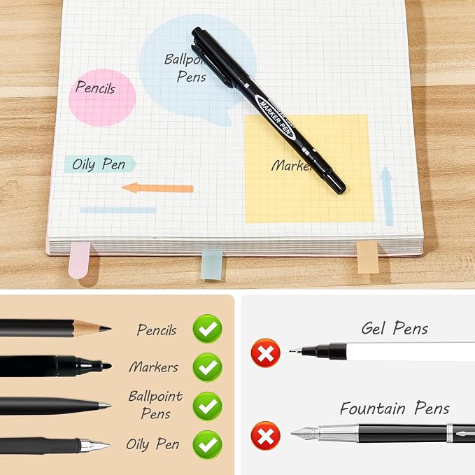 BAYTORY 1700 Sheets Transparent Sticky Notes, See Through Sticky Tabs | Book Annotation Kit for Bible Study, 4Pcs Double Marker Pens, Transparent Index Tabs for Annotation Kit (Light Colors)