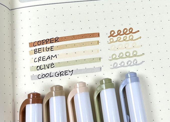 Zebra Pen Mildliner Double-Ended Highlighter Set, Broad and Fine Point Tips, No Bleed Bible Assorted Neutral Vintage Ink Colors, Model Number: 78605, 5-Count, Pack of 2