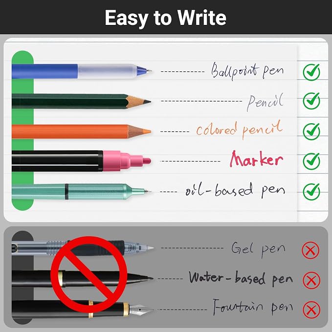 EUSOAR Clear Sticky Notes, 100 Sheets 8.5x11 Inch Translucent Planner Markers Big Sticky Notes for Annotation, Self-Stick Tabs for Books Memo Reminder Note Function for School Office Journaling