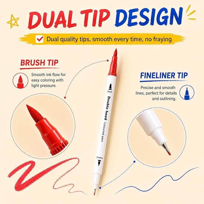 24 Colors Dual Tip Markers, Water Based Art Markers with Brush Tip and Fineliner Tip, Coloring Pens for Drawing, Coloring, Calligraphy, Journaling, Art Supplies for Adults and Kids