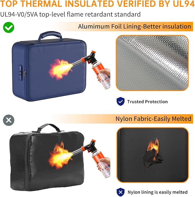 DocSafe 5200°F Fireproof Document Organizer Box with Lock, Blue (Soft) | Heat Insulated 8 Layers File Protection Bag,Water-Resistant Zipper,Portable Home Office Travel Safe Storage for Files,Laptop