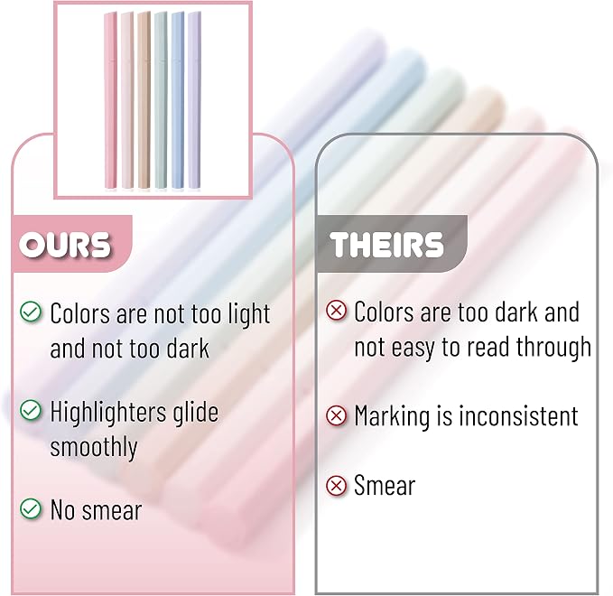 Mr. Pen- Aesthetic Highlighters No Bleed, 6 Pack, Pastel Colors, Chisel Tip | Cute Bible Highlighters Assorted Colors for Journaling, Highlighting, Underlining, Fast Dry, Back to School Supplies