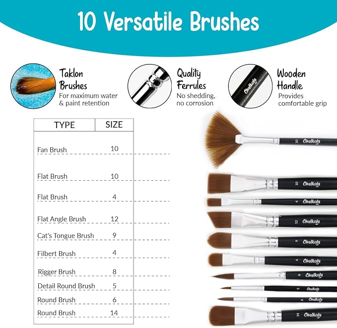 Chalkola Watercolor Paint Set - 64 Water Color Paint Tubes (12ml, 0.4oz), 10 Painting Brushes & 1 Palette, 20 WaterColor Pad | Art Supplies for Adults & Professional Artists