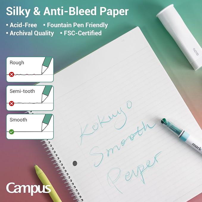 KOKUYO Spiral Notebooks, 3 Pack College Ruled 10-1/2" x 8" Lined Notebook | Campus Subject Notebooks, 80 Sheets, 3 Holes School Japanese Ring Journal for Work Study Note Taking, Yellow Orange Purple