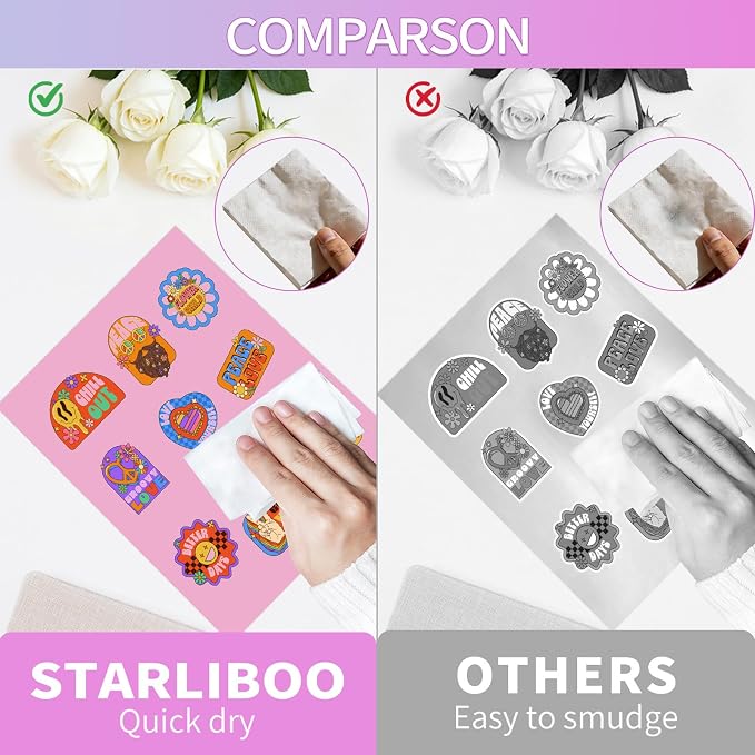 Matte Pink Printable Sticker Paper, 25 Sheets Printable Sticker Paper, Laser/Inkjet Printing- Letter Size (8.5" x 11")