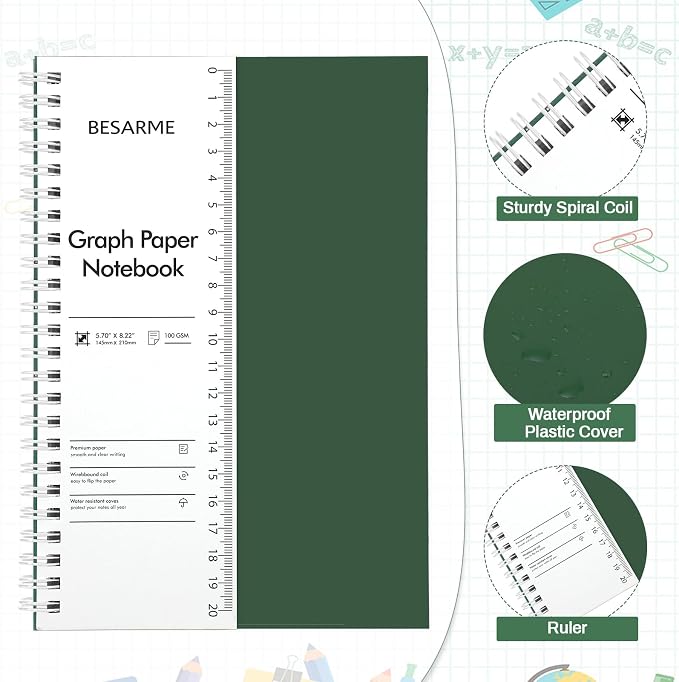 BESARME 4 Pack A5 Graph Paper Notebooks, 5.7 x 8.22 in, 100 GSM | Grid paper notebooks, 160 pages, waterproof plastic cover, twin-wire spiral, 5x5 mm grid, lays flat for school work sketching