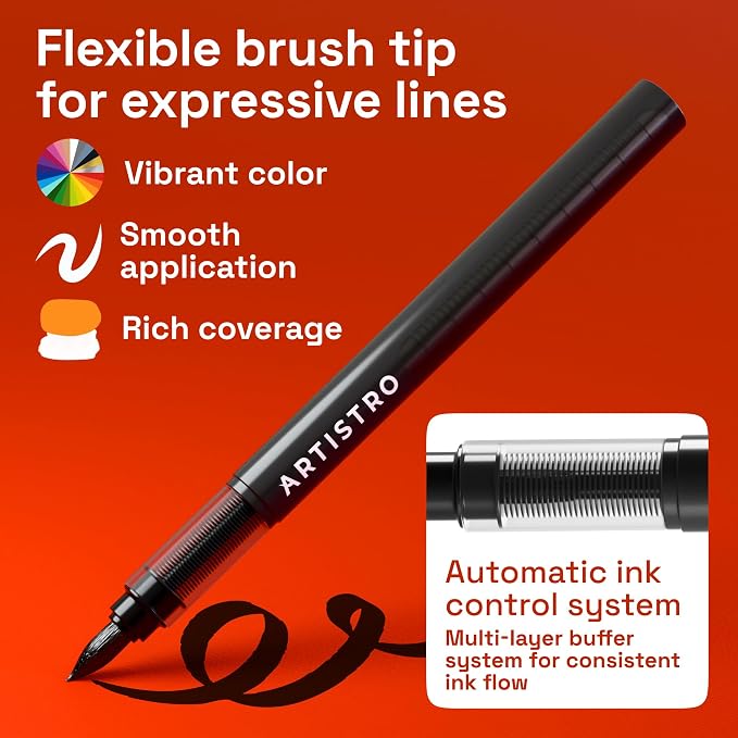 ARTISTRO Black Paint Pens - Brush Tips - Set of 5 | Acrylic Paint Markers, Water-Based, Automatic Ink Control System, For Rock, Glass, Ceramic, Wood, Tire, Fabric, Metal, Canvas