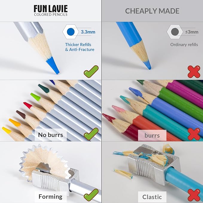 48 Colored Pencils for Adult Coloring Books + 2 Metallic Colored Pencils,Soft Core Coloring Pencil Set,Drawing Pencil for sketching & Painting,Art Supplies for Teens,Oil-Based with Sharpener