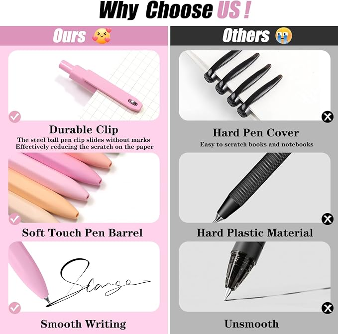 Piochoo Aesthetic Pens, 8 Pcs 0.5mm Gel Pens, No Smudge Quick Dry Smooth Writing Pens, Cute Black Ink Journaling Pens for Women Nurse School Office Desk Accessories