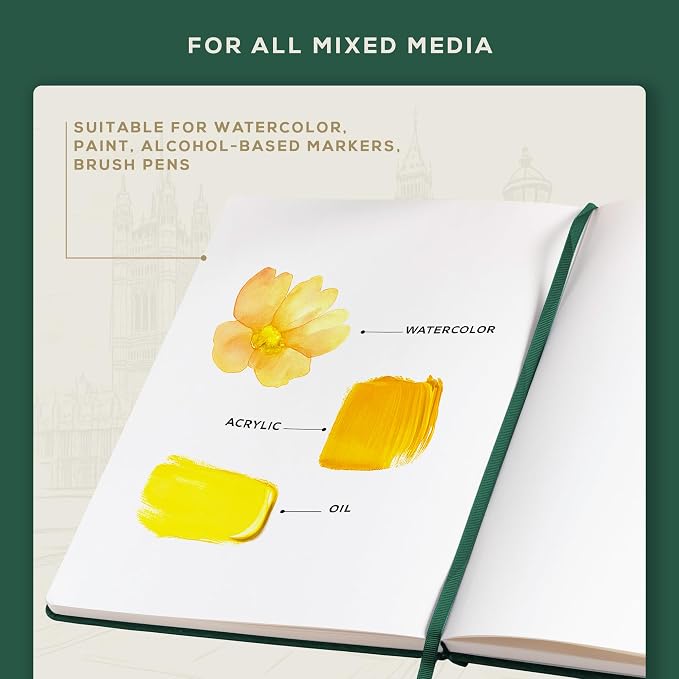 Beechmore Books Heavyweight Mixed Media Sketchbook - A4 8.5"x11" 300 GSM 48 Pages, Hardcover Lay-Flat Professional Journal for Painting, Acrylics and Wet Media