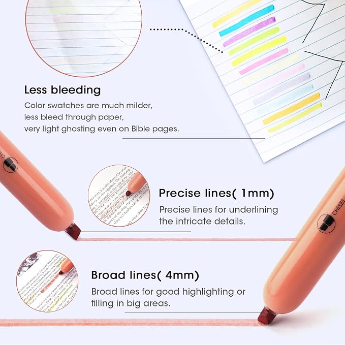 WRITECH Retractable Highlighters Assorted Colors: Chisel Tip Click Aesthetic Highlighter Marker Pens Pack Multi Colored Ink No Bleed Smear for Highlighting Journaling (6ct Pastel)