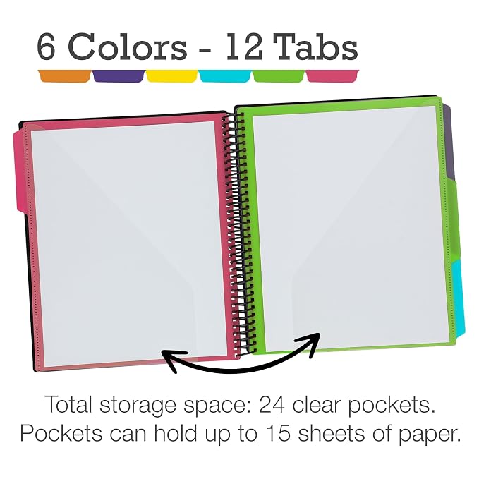 Samsill Spiral Folder Organizer - 12 Dividers & 24 Pockets with Zipper Pouch, Multi Pocket Color Coordinated Folder with Customizable Tabs, Document Organizer (Fashion)