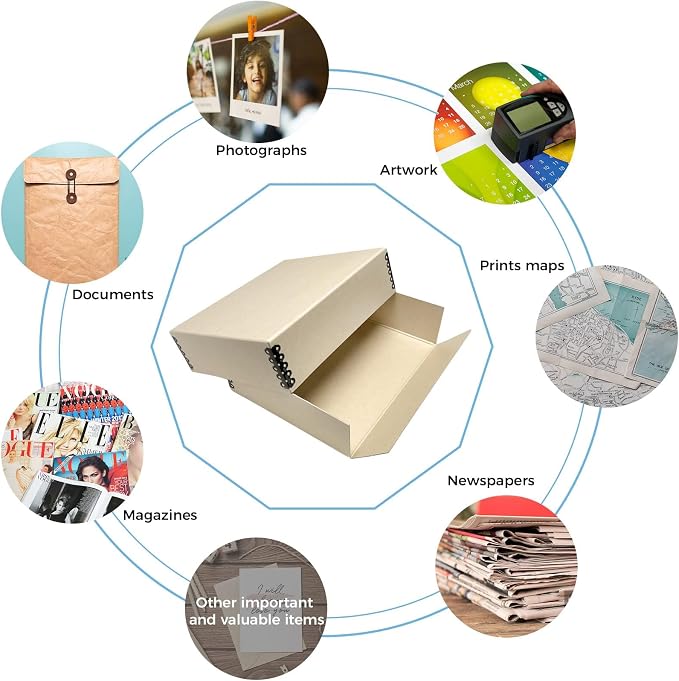 Lineco Museum Archival Storage Box, Drop Front, 8.75x10.75x3 in, Tan | Acid-Free with Metal Edge, Preserves Picture Longevity, Organize Photos, Newspapers, Prints, Documents, Crafts, DIY