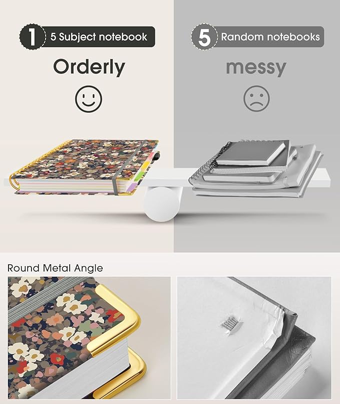 Hardcover Spiral Notebook journal with Removable Dividers Tabs, 300 Pages 5 Subject Notebook College Ruled, 100GMS Notebooks for Work School Note taking,Lined Journal for Women,A5-Flower