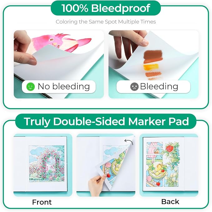 Ohuhu Double-Sided Marker Pad Art Sketchbook Bleedproof - 8.5"x11" Large Paper Size - 90 LB/150 GSM Smooth Drawing Paper - 60 Sheets/120 Pages - Hardcover Sketching Book for Alcohol Markers Paints