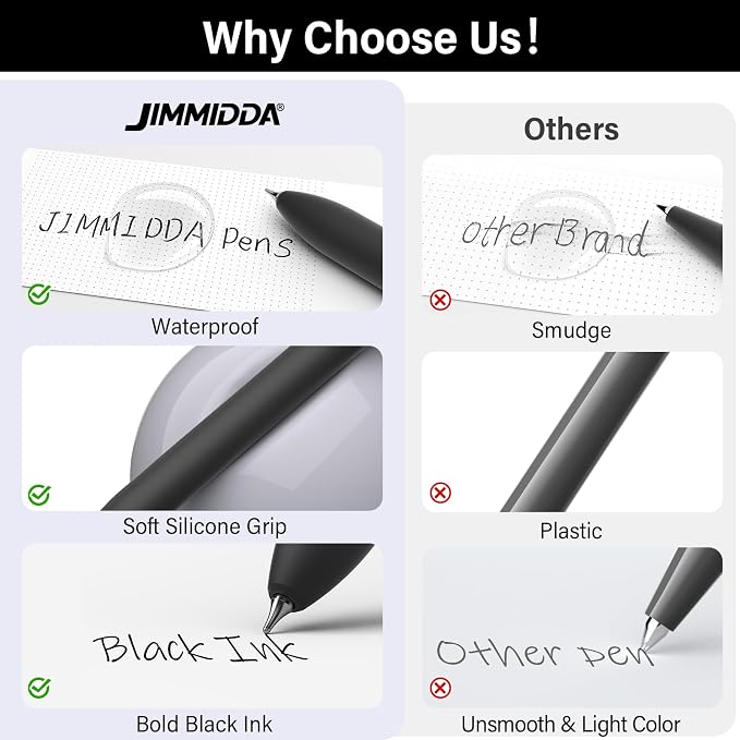 0.7mm Gel Pens Black Ink, 8 Pack Retractable Pens with Fidget Clip | Medium Point Smooth Writing, Quick-Drying, No Smudges, Stress Relief, Journaling, Note Taking, School, Office, Student/Adults
