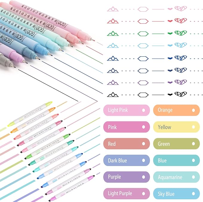 HANKU 20 Pack Bible Highlighters and Pens No Bleed Through for Bible Study | 12 Pastel Highlighters & 8-Color 0.38mm Fine Point Pen, Quick Dry, No Bleed, Bible Study Journaling School Office Supplies