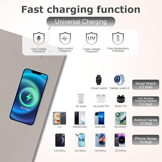Wireless Charging Mouse Pad Firelison 2 in 1 Leather Multifunctional Office Desk Pad with Non-Slip Rubber Base, Waterproof Desk pad for Computers/Office/Work/Home/Decor（ 32" x 16"Grey - R）