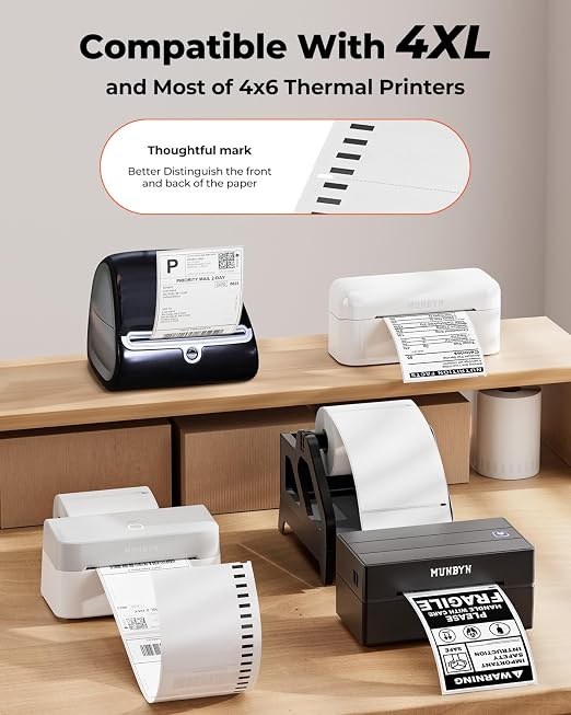 MUNBYN 4"x6" Thermal Printer Label, Shipping Labels, 220 Sheets/Roll | Compatible with Rollo, Jadens, Nelko, DYMO 4XL 1744907,1755120, No BPA and BPS, Print Clear and Sharp, Strong Adhesive