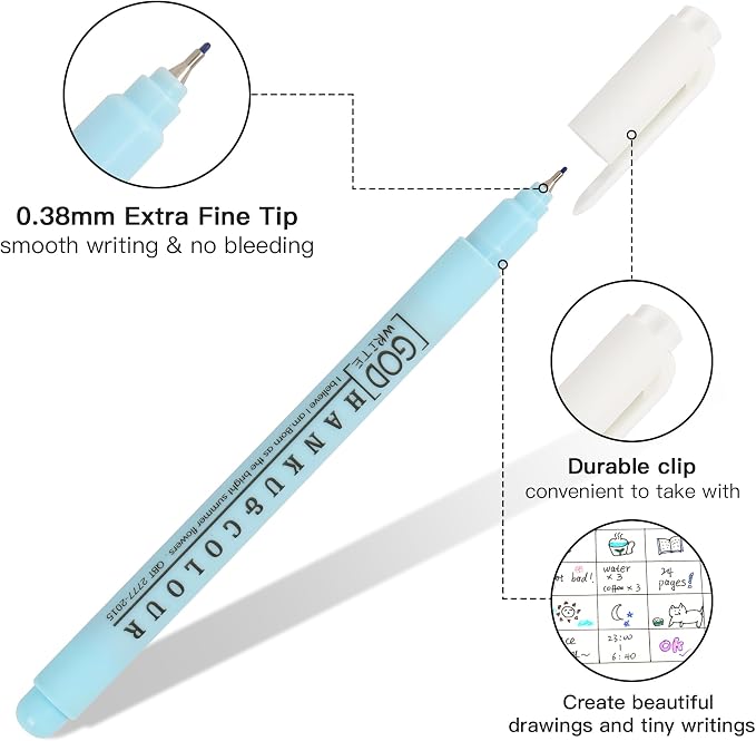 HANKU 20 Pack Bible Highlighters and Pens No Bleed Through for Bible Study | 12 Pastel Highlighters & 8-Color 0.38mm Fine Point Pen, Quick Dry, No Bleed, Bible Study Journaling School Office Supplies