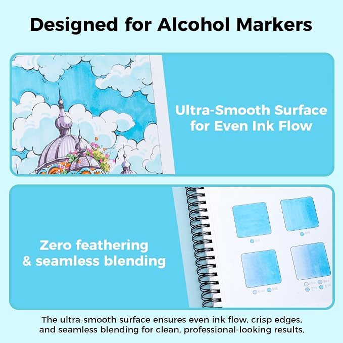 Ohuhu 11"x14" Double-Sided Bleedproof Marker Pad Art Sketchbook 50 Sheets | Large Sketch Book - 160 LB/280 GSM Smooth Drawing Paper - 50 Sheets/100 Pages - Spiral-Bound Sketch Pad for Alcohol Markers