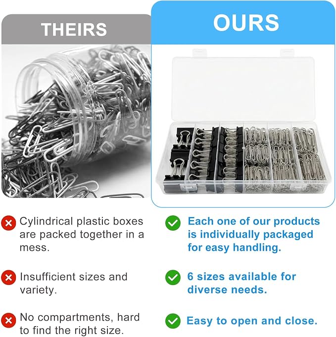 340Pcs Black Paper Clips and Binder Clips Assorted Sizes, Large Medium Small Binder Paper Clips Office Clips Office Supplies, Assorted Paper Clamps PaperClips for Home Office Supplies in a Container