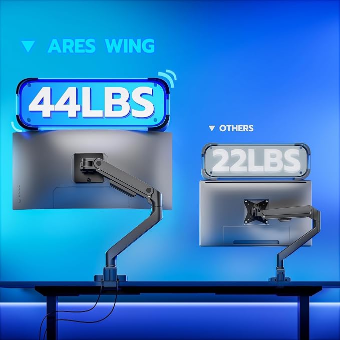 ARES WING Ultrawide Monitor Desk Arm with USB A/C for 17 to 49 Inch Screen | Pro Gas Spring, Full Range of Motion, for 75/100 Vesa Mount, for Samsung, LG Curved/Flat Monitor, Easy Install, Hold 44lbs