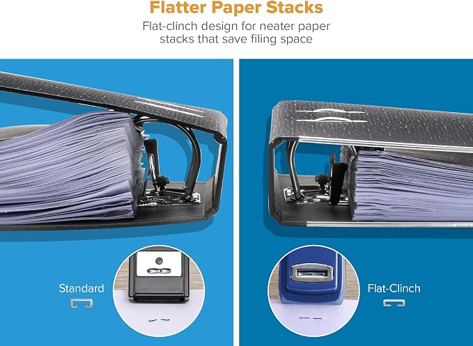 Bostitch Office Heavy Duty 40 Sheet Stapler with 1250 Staples & Claw Remover, Small Stapler Size, Fits into The Palm of Your Hand, Value Pack, Blue (B175-BLUE-VP)
