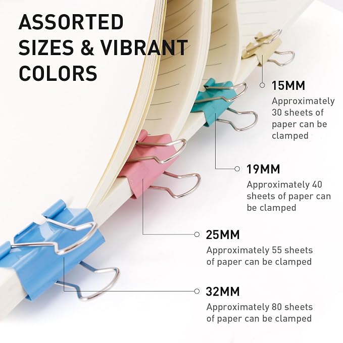 Colored Binder Clips, Assorted Sizes, 120 PCS | Large Medium Small Mini Paper Clamps, 4 Sizes (1.26"/0.98"/0.75"/0.59"), Storage Case, Office Supplies Clips