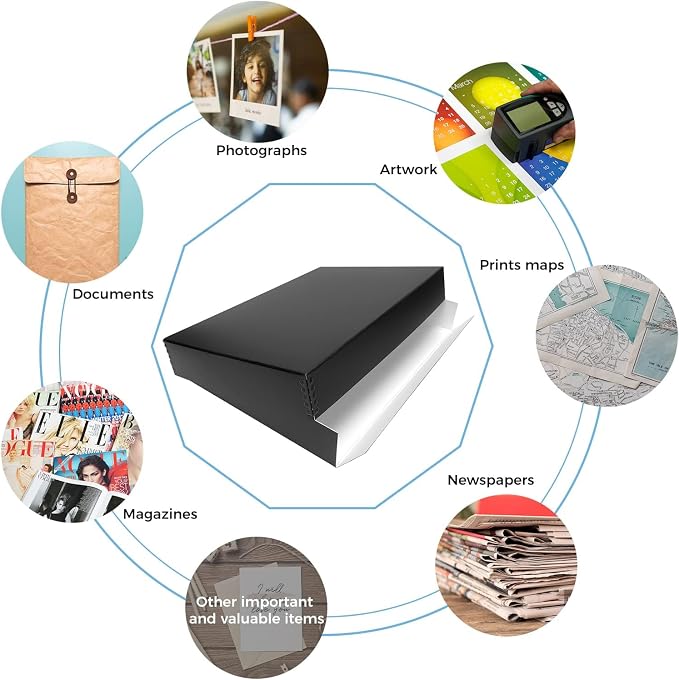 Lineco Museum Archival Storage Box, Drop Front, 13.75x19.75x3 in, Black | Acid-Free with Metal Edge, Preserves Picture Longevity, Organize Photos, Newspapers, Prints, Documents, Crafts, DIY