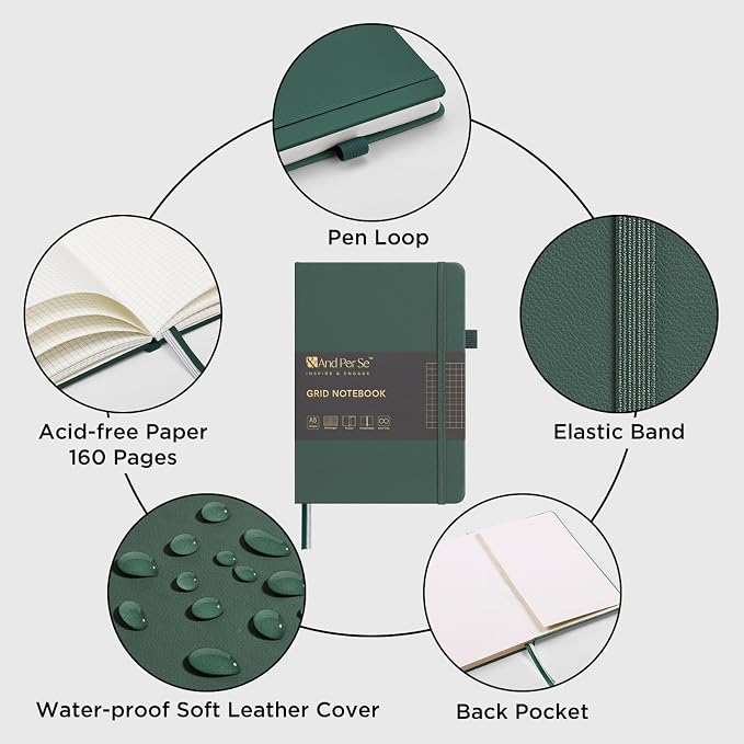&And Per Se Graph Notebook, 5mm Grid, A5 Hardcover, 160 Pages 100gsm Thick Paper, Grid Journal for Diagrams, Wireframes, CAD Sketches (Green)