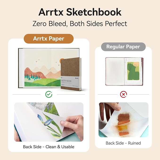 Arrtx Premium A5 Sketchbook, 96 Pages 230 GSM 50% Cotton Acid-Free Paper | Hardcover Art Sketch Book | 8.3 x 5.9 Inch Thick Drawing Pad for Watercolor, Ink, Pencil