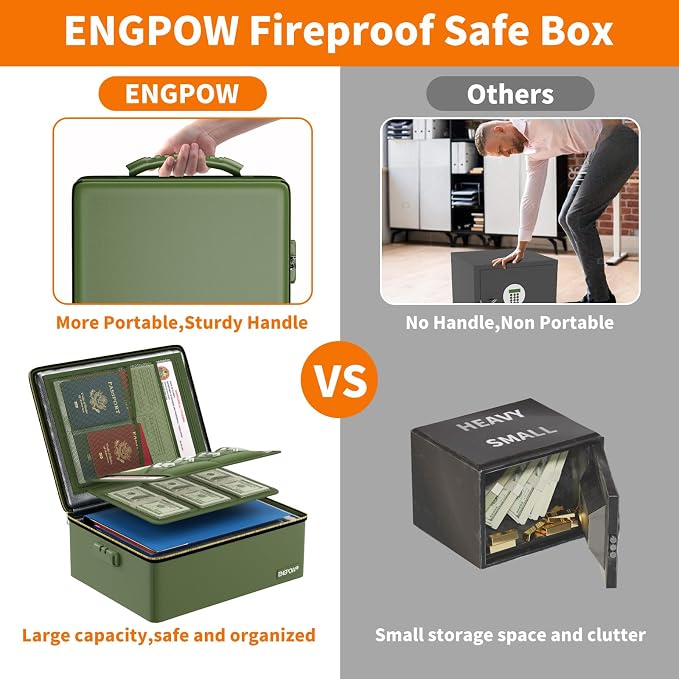 ENGPOW Fireproof Document Box with Lock & Heat-Resistant Fireproof Zipper | 6400°F 12-Layer Fire Protection, Hard File Organizer with Pockets, Portable Home Chest Safe Storage for Money,Jewelry, Green