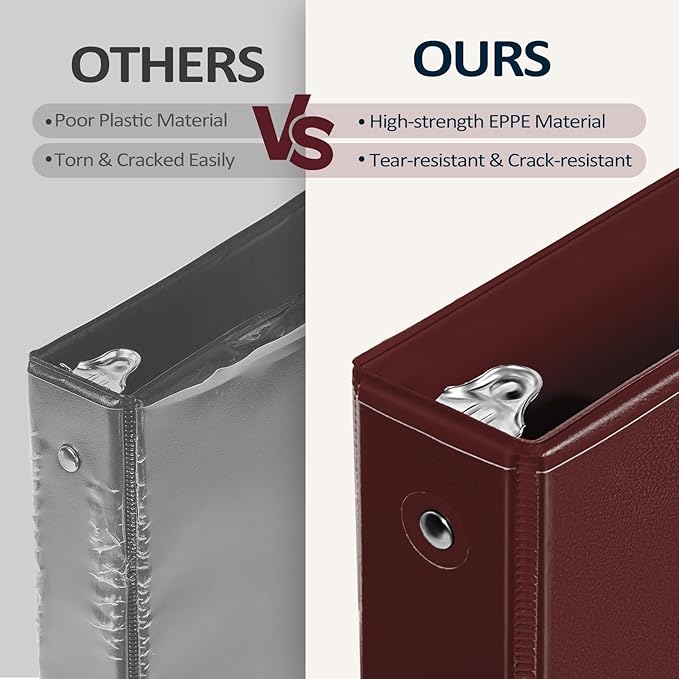 BinderX Extra Durable 3 Ring Binder, Round Ring 1 Inch, Fits 175 Sheets, Customizable View Cover, School Supplies for Girls, Burgundy Red