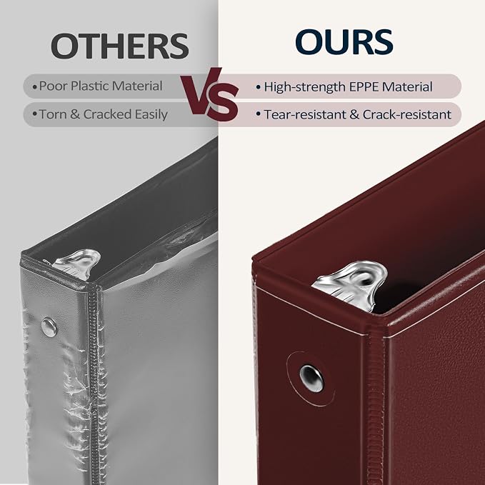 BinderX Extra Durable 3 Ring Binder, Round Ring 2 Inch Binders, Fits 450 Sheets of 8.5x11 Paper, Customizable View Cover with Inside Pockets, Cute 2" Binder, School Supplies for Girls, Burgundy Red