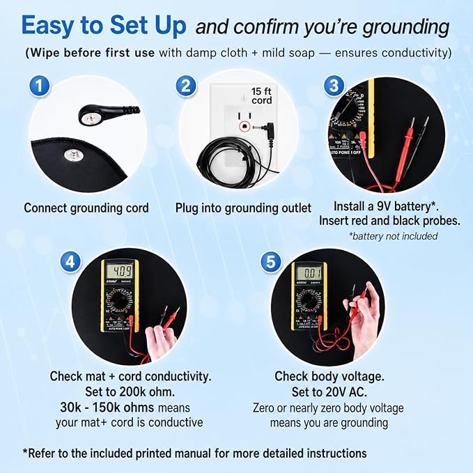 Grounding Mat for Feet, 24x16 Earthing Pad with Multimeter & Cord