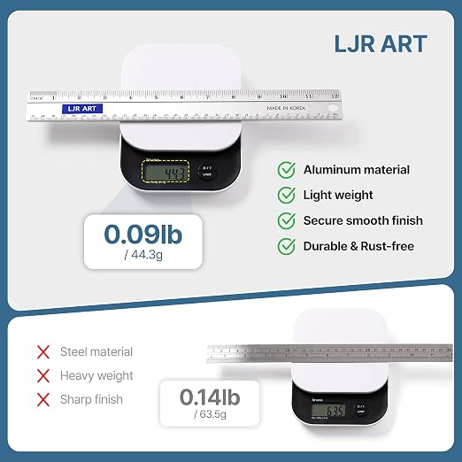 12 Inch Aluminum Cutting Ruler, Dual Scale Inch/Metric Measuring Tool with Precision Markings, Lightweight Straight Edge for Architects, Students, Engineers, and Designers