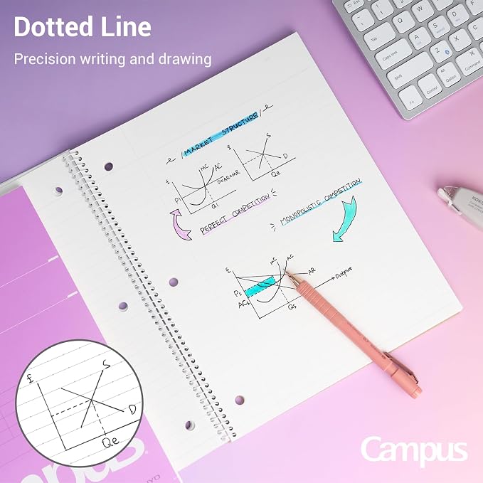 KOKUYO Spiral Notebooks, 3 Pack Wide Ruled 10-1/2" x 8" Lined Notebooks | Campus Subject Notebooks, 80 Sheets, 3 Holes School Japanese Ring Journal for Work Study Note Taking, Purple Orange Turquoise