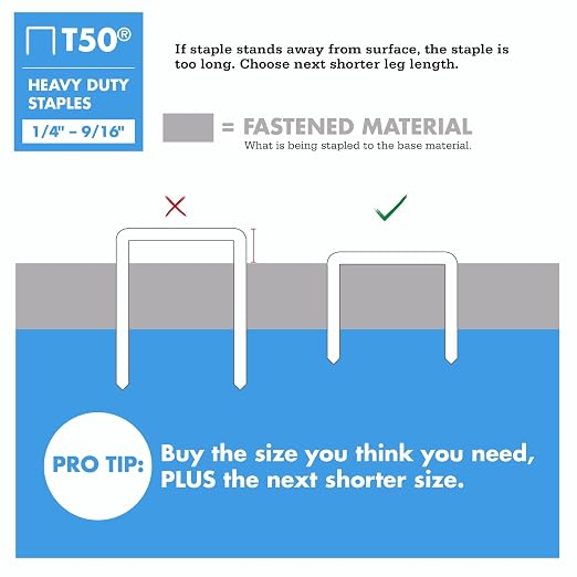 Arrow 504 T50 Staples, 1/4-Inch Leg, 3/8-Inch Crown, 5000 Count | Heavy Duty, For Upholstery, Construction, Furniture, Crafts, Fit Arrow T50 Staple Guns, Hammer Tackers and Pneumatic Tools
