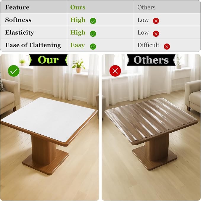 Warmstar Leather Table Cover 28 x48 Inch, 1.8MM Thick PVC Table Protector Waterproof, Desk Cover Protector Non-Slip Table Pad for Kitchen, Dresser, Gaming Desk,Dining Room Table，White