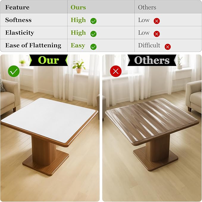 Warmstar Leather Table Cover 24 x63 Inch, 1.8MM Thick PVC Table Protector Waterproof, Desk Cover Protector Non-Slip Table Pad for Kitchen, Dresser, Gaming Desk,Dining Room Table，White