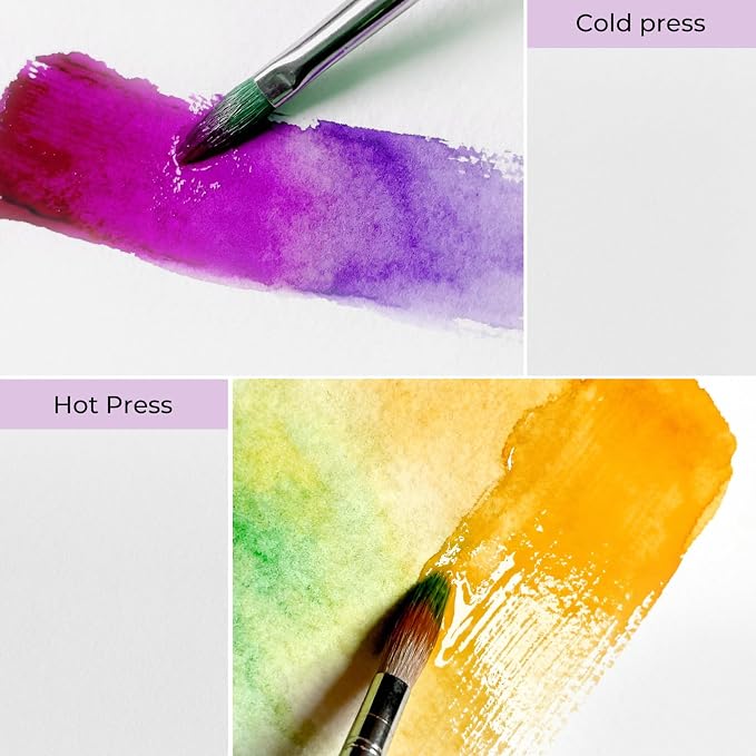 Paul Rubens Square Watercolor Journal, 100% Cotton Acid-Free Hot Press Watercolor Sketchbook 7.48 * 7.48 Inches, 140lb/300gsm,20 Sheets for Watercolors, Gouache, Acrylics