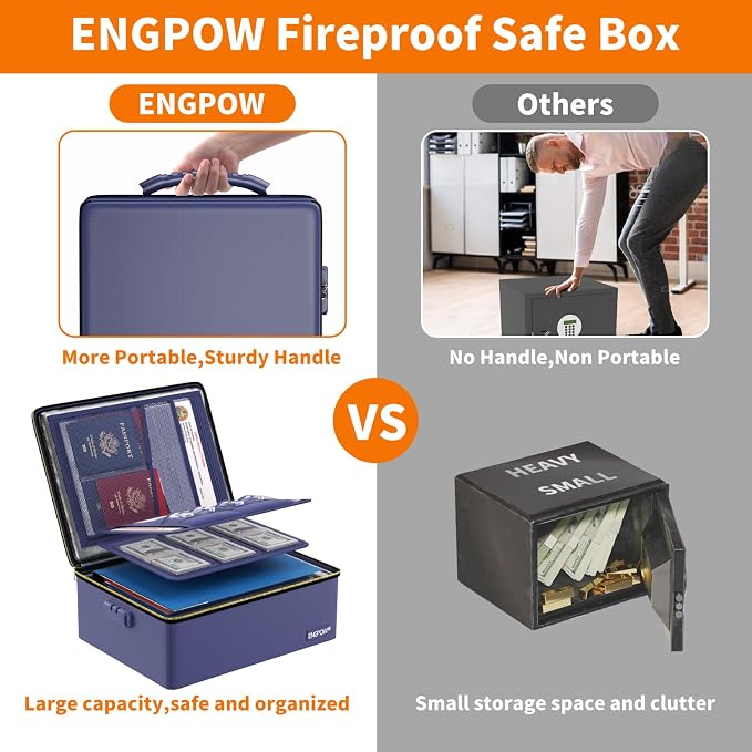 ENGPOW Fireproof Document Box with Lock & Heat-Resistant Fireproof Zipper | 6400°F 12-Layer Fire Protection, Hard File Organizer with Pockets, Portable Home Chest Safe Storage for Money,Jewelry, Blue