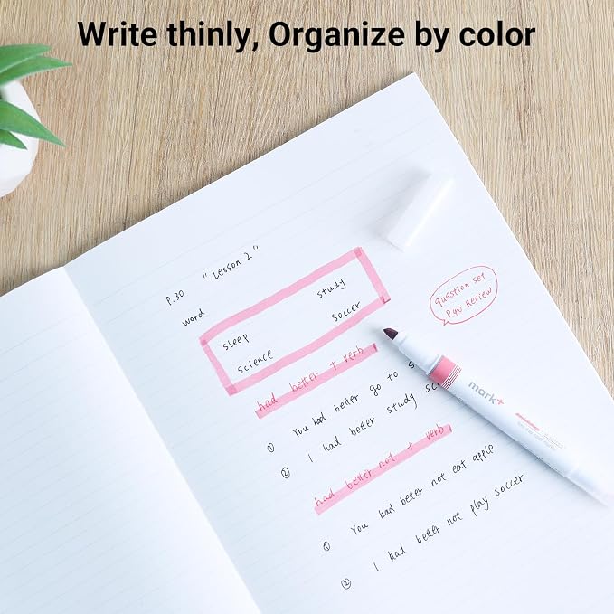 KOKUYO Fluorescent Highlighters, Dual-Tip Highlighter Markers for Bible in Assorted Colors, Fine & Chisel Tip No Bleed Quick-Dry for Journals, Planners, Notes, Vivid Colors (PM-MT200-5S2)