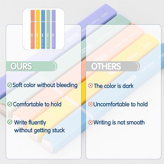 deli Aesthetic Highlighters And Gel Pens,10 Pack, No Bleed Bible Highlighters, Assorted Color, Black Ink Gel Pens, Dry Fast For Bibles Journaling Planner Notes