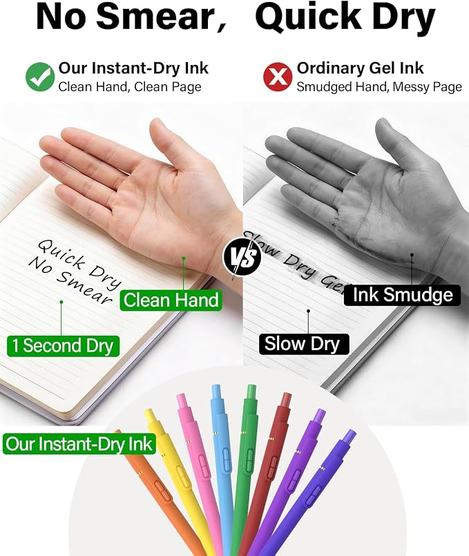 inkipen 0.5mm Colored Gel Pens, 8 Pack, Fidget Function | Fine Point Smooth, Quick Drying, No Smudges, Long-Lasting, Good for Journaling, Coloring, School, Office, Dopamine Colors