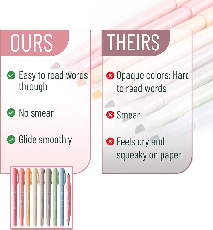 Mr. Pen- Dual Tip Highlighters, 8 Pack, Fine & Chisel | Cute Highlighters Assorted Colors, Dual Tip Markers