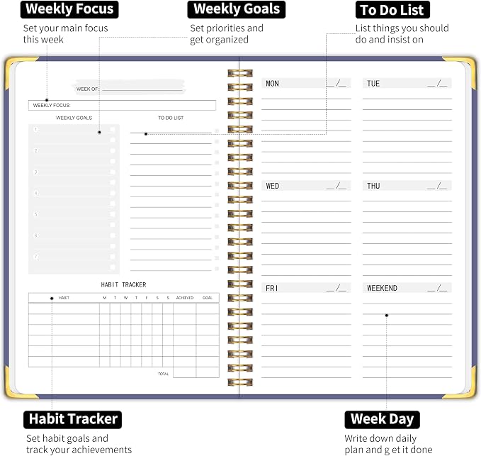 TREES Undated Weekly Planner, Weekly To-Do List, Goal and Habit Tracker | 5.8" x 8" Spiral-Bound Organizer for Weekly Goals, Tasks and Habits, Designed for Work, School and Everyday Planning